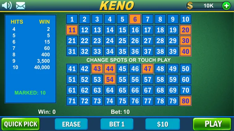 Hé Lộ Cách Chơi Game Nhanh Keno Tại WinBet Từ Cao Thủ Lão Làng