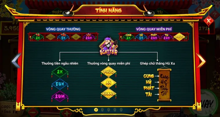 Hé Lộ Cách Chơi Nổ Hũ Ông Đồ Tại WinBet Săn Hũ Rồng Cực Dễ 2 Hé Lộ Cách Chơi Nổ Hũ Ông Đồ Tại WinBet Săn Hũ Rồng Cực Dễ