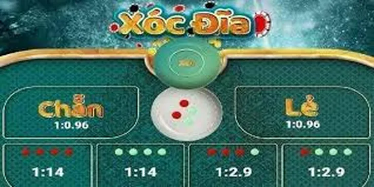 Tuyệt Chiêu Chơi Trò Chơi Xóc Đĩa Tại WinBet Từ Cao Thủ Bất Bại 2 Tuyệt Chiêu Chơi Trò Chơi Xóc Đĩa Tại WinBet Từ Cao Thủ Bất Bại